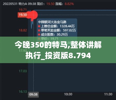 今晚350的特马,整体讲解执行_投资版8.794