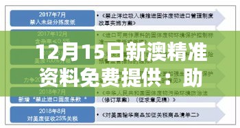 12月15日新澳精准资料免费提供：助你捕捉核心价值信息