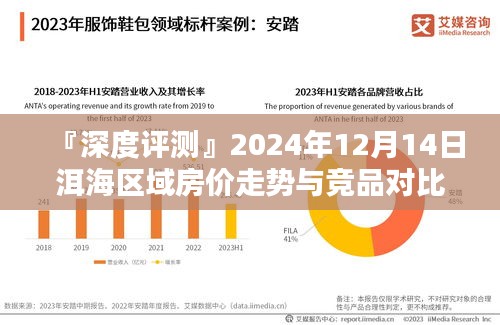 『深度解析』2024年洱海区域房价趋势与竞品对比，探寻理想居住胜地