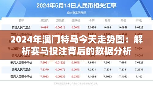 2024年澳门特马今天走势图：解析赛马投注背后的数据分析