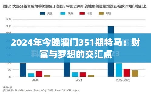 2024年今晚澳门351期特马：财富与梦想的交汇点