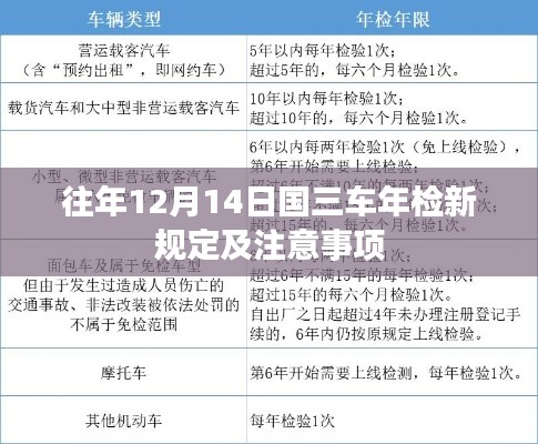 国三车年检新规定及注意事项（往年12月14日更新）