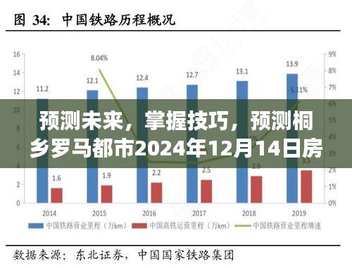 桐乡罗马都市房价预测，掌握技巧，洞悉未来走势至2024年12月14日