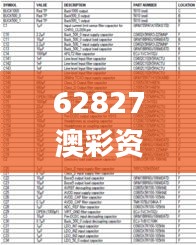 62827澳彩资料查询,稳定计划评估_WP版7.543