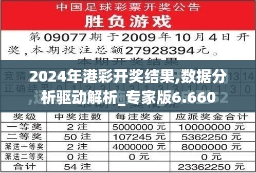 2024年港彩开奖结果,数据分析驱动解析_专家版6.660