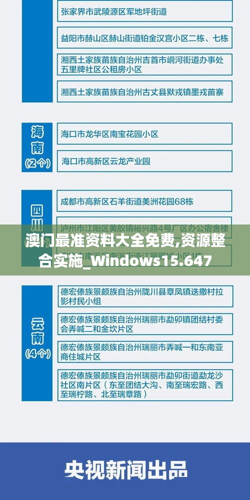 澳门最准资料大全免费,资源整合实施_Windows15.647