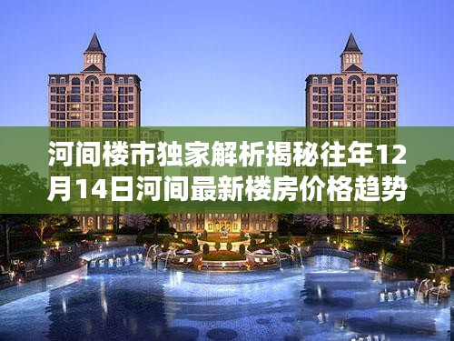 河间楼市深度解析，最新楼房价格趋势与购买攻略（独家揭秘）