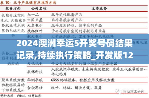 2024澳洲幸运5开奖号码结果记录,持续执行策略_开发版12.382