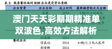 澳门天天彩期期精准单双波色,高效方法解析_N版2.195