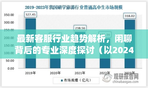 2024年客服行业趋势深度解析，闲聊背后的专业探讨