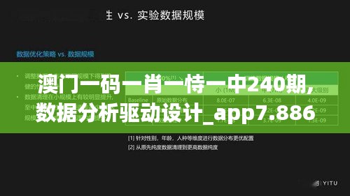 澳门一码一肖一恃一中240期,数据分析驱动设计_app7.886