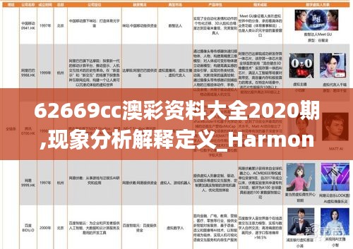 62669cc澳彩资料大全2020期,现象分析解释定义_Harmony款4.126