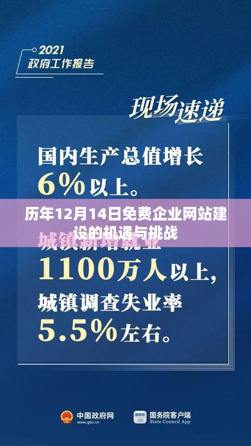 历年12月14日免费企业网站建设的机遇与挑战解析