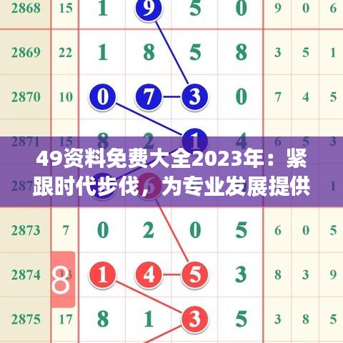 49资料免费大全2023年：紧跟时代步伐，为专业发展提供一站式免费资源