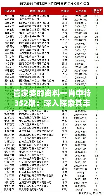 管家婆的资料一肖中特352期：深入探索其丰富内涵与投资启示