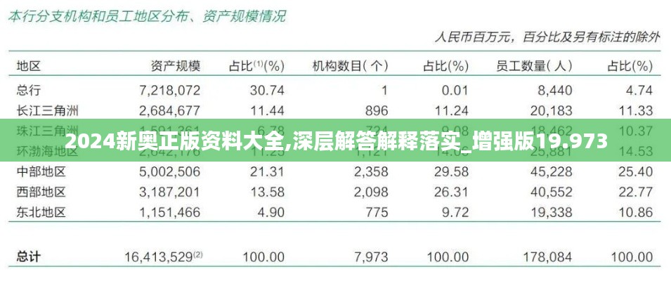 资料下载 第148页