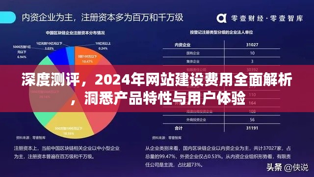 深度测评揭秘，2024年网站建设费用全面解析，洞悉产品特性与用户体验的综合报告