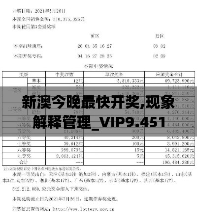 新澳今晚最快开奖,现象解释管理_VIP9.451