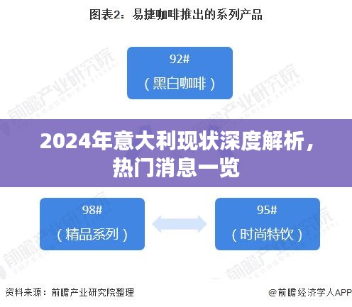 深度解析意大利现状，热门消息一览（2024年）