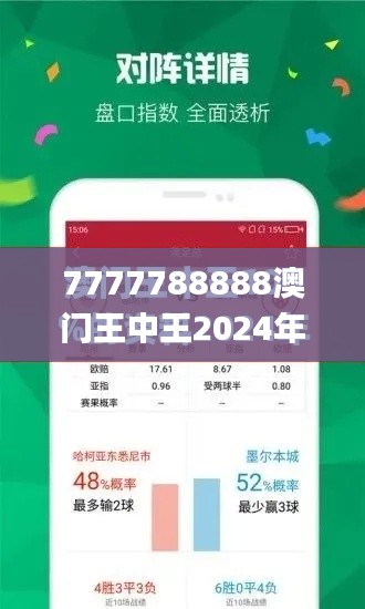 7777788888澳门王中王2024年,综合数据解析说明_QHD10.133