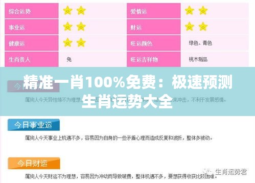 精准一肖100%免费：极速预测生肖运势大全