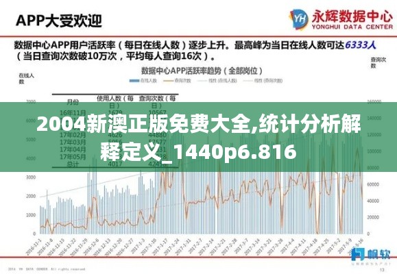 2004新澳正版免费大全,统计分析解释定义_1440p6.816