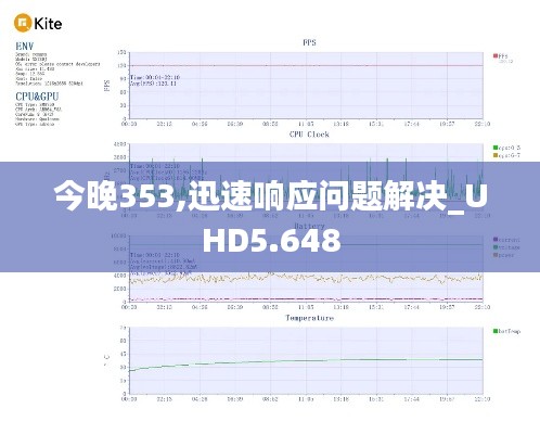 今晚353,迅速响应问题解决_UHD5.648