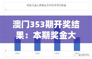 澳门353期开奖结果：本期奖金大揭秘