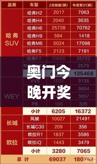 奥门今晚开奖结果+开奖记录,数据分析说明_Advance110.656