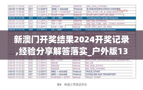 新澳门开奖结果2024开奖记录,经验分享解答落实_户外版13.527