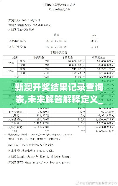 新澳开奖结果记录查询表,未来解答解释定义_Galaxy9.619