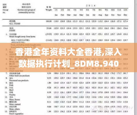 香港全年资料大全香港,深入数据执行计划_8DM8.940