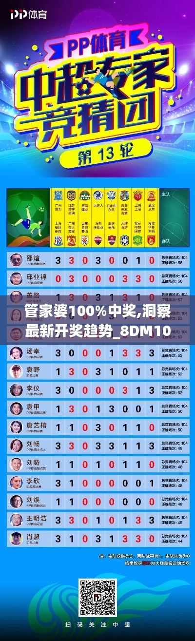 管家婆100%中奖,洞察最新开奖趋势_8DM10.384