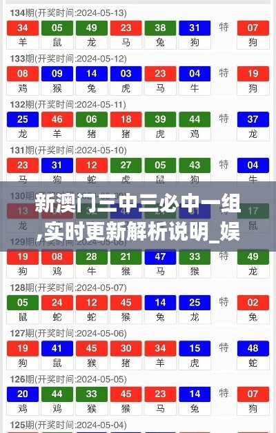 新澳门三中三必中一组,实时更新解析说明_娱乐版2.563