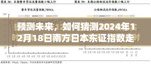 初学者与进阶用户指南，预测日本东证指数走向——2024年12月18日南方市场展望分析