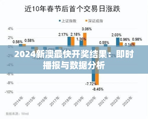 2024新澳最快开奖结果：即时播报与数据分析