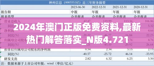 2024年澳门正版免费资料,最新热门解答落实_N版4.721