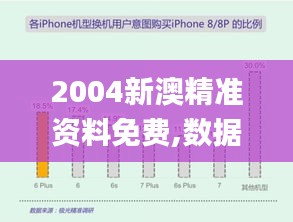 2004新澳精准资料免费,数据解析计划导向_苹果款7.157