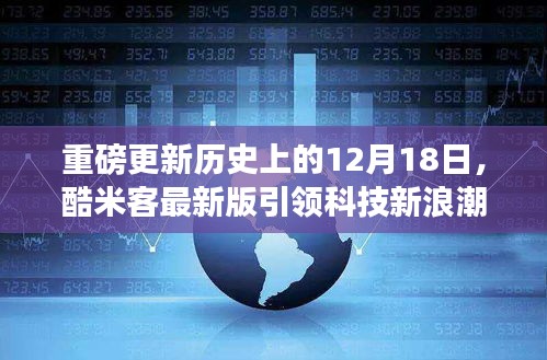 酷米客最新版，科技新浪潮重塑生活体验，历史上的12月18日重磅更新！