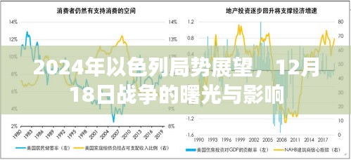 2024年以色列局势展望，12月18日战争的曙光及其长远影响