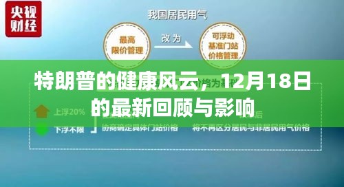 特朗普的健康风云，最新回顾与影响分析（12月18日）