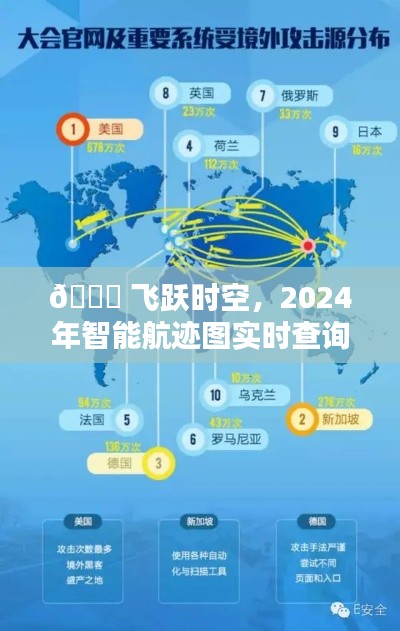 飞跃时空，2024智能航迹图实时查询系统，科技航迹的魅力体验