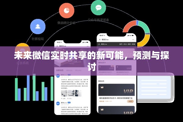 微信实时共享的未来展望，新可能、预测与探讨