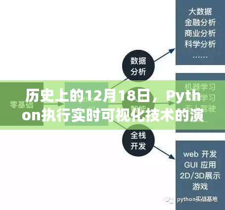 网站案例 第214页