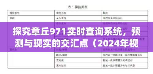 章丘971实时查询系统，预测与现实的融合（2024年视角探究）