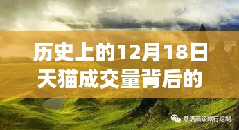 探寻天猫成交量背后的自然美景之旅，追寻内心的宁静与平和在12月18日的历史节点上绽放光彩