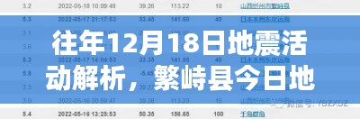 繁峙县地震活动解析与观点探讨，历年12月18日的地震回顾与今日地震查询分析