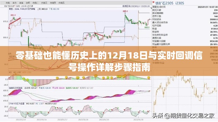 零基础也能懂，历史上的12月18日与实时回调信号操作详解手册