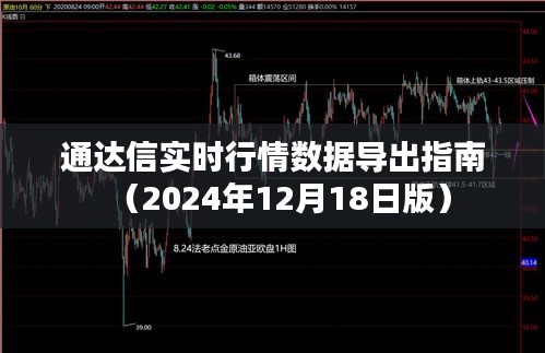 通达信实时行情数据导出指南（最新指南版）