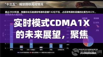 实时模式CDMA1X未来展望，聚焦至2024年展望与探讨